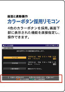 �J���[�{�^���̗p�����R��