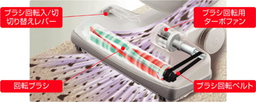 �^�[�{�t�@���t�����g���N�^�[�r���w�b�h