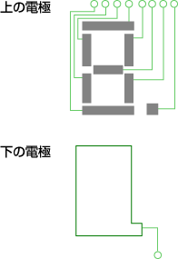 �X�^�e�B�b�N�쓮����