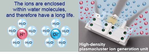 High density and long operating life; powerful assault throughout your room 