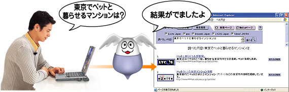 ����C���[�W