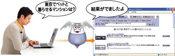 ����C���[�W