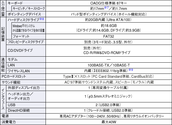 �d�l�\2