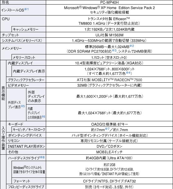 �d�l�\1
