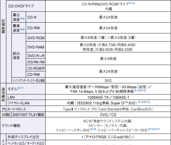 �d�l�\2