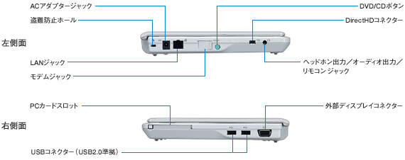 �e�ʒ[�q��&�N���[�h��