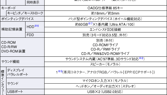 �d�l�\