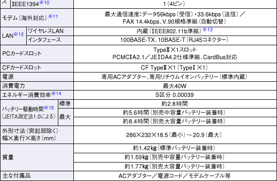 �d�l�\