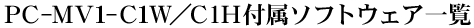 PC-MV1-C1W�^C1H�t���\�t�g�E�F�A�ꗗ