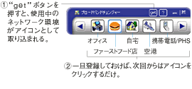 �u���[�h�o���h�`�F���W���[
