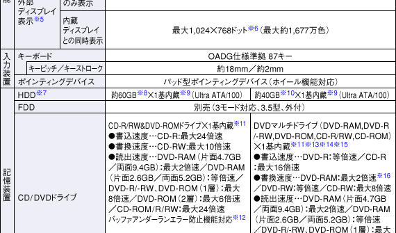 �d�l�\2