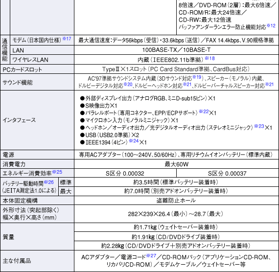 �d�l�\3