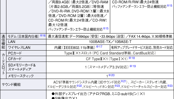 �d�l�\2