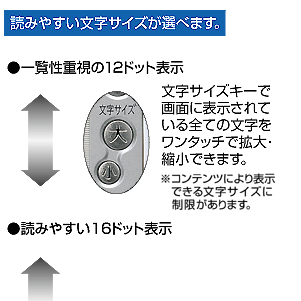 �����T�C�Y�L�[�ŉ�ʂɕ\������Ă���S�Ă̕�����
�����^�b�`�Ŋg��E�k���ł��܂��