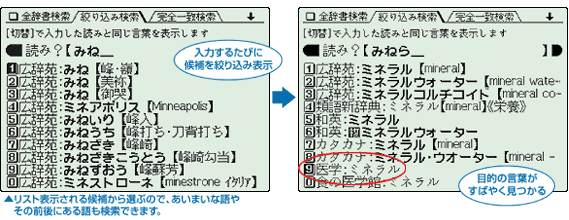 ���͂��邽�тɌ����i�荞�ݕ\��