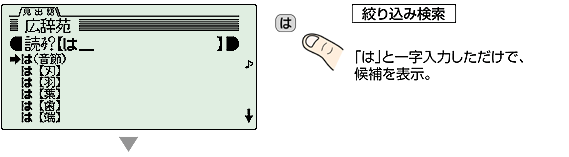 ��ͣ�ƈꎚ���͂��������ŁA����\���B