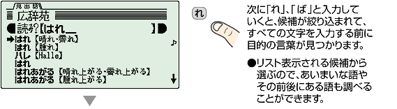 ���ɢ�ͣ�A��ꣂƓ��͂��Ă����ƁA��₪�i�荞�܂�āA���ׂĂ̕�������͂���O�ɖړI�̌��t��������܂��B�����X�g�\��������₩��I�Ԃ̂ŁA�����܂��Ȍ�₻�̑O��ɂ��������ׂ邱�Ƃ��ł��܂��B