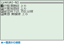 ���ꗗ�\���猟��