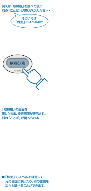 �u����v�̃X�y�����m�F���āA���̉�ʂɖ߂�����A�ʂ̌��t�����X�ƒ��ׂ邱�Ƃ��ł��܂��B