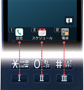 クイック起動キー