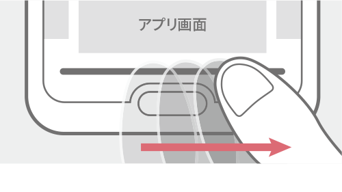 ジェスチャー操作