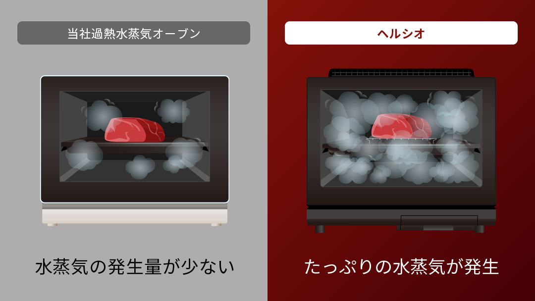 スライド画像3