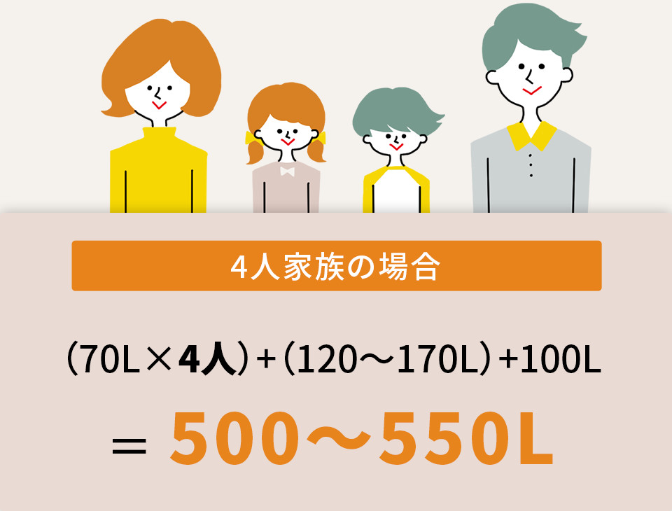 冷蔵庫の容量の目安計算例・4人家族の場合は500〜550L