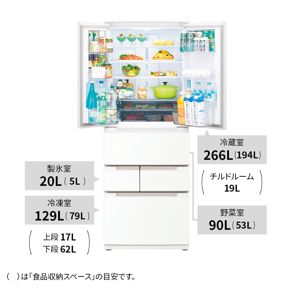 冷蔵庫:SJ-MF51M:定格内容積、冷蔵室266L、冷凍室129L、野菜室90L、製氷室20L