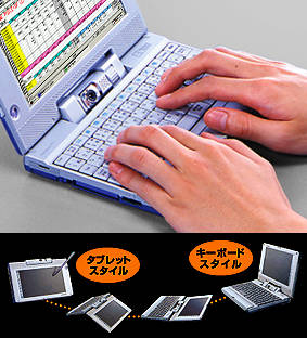 2�̃X�^�C���œ���/����