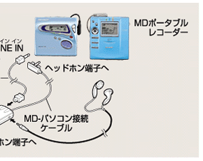 �ڑ��C���[�W�}