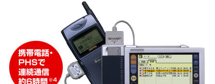 �P�[�u���ڑ�