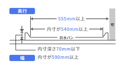 奥行は555ミリメートル以上で内寸が540ミリメートル以上。内寸深さは70ミリメートル以下。幅は内寸が590ミリメートル以上。