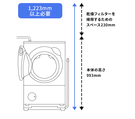 高さは1,223ミリメートル以上必要です。