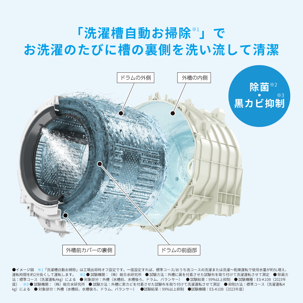 ドラム式洗濯乾燥機:ES-K10B:「洗濯槽自動お掃除」でお洗濯のたびに槽の裏側を洗い流して清潔