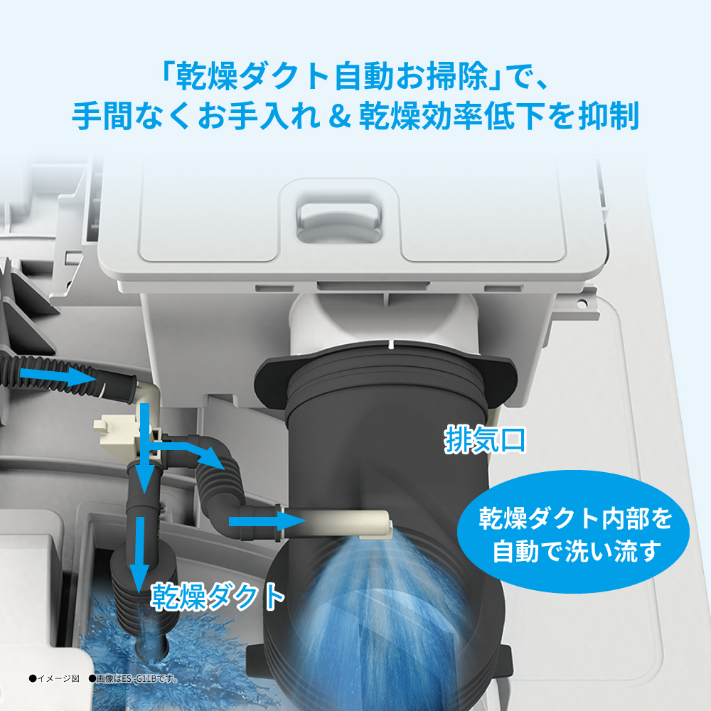 ドラム式洗濯乾燥機:ES-K10B:「乾燥ダクト自動お洗濯」で、手間なくお手入れ＆乾燥効率低下を抑制