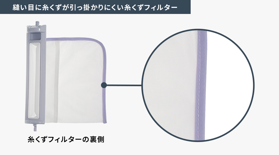 縫い目に糸くずが引っ掛かりにくい糸くずフィルターの画像