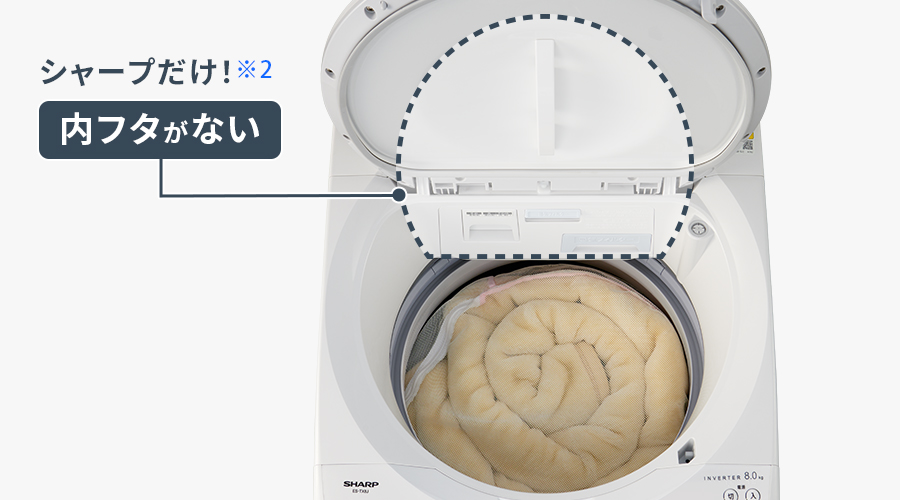 大きめの洗濯物を出し入れしているイメージ