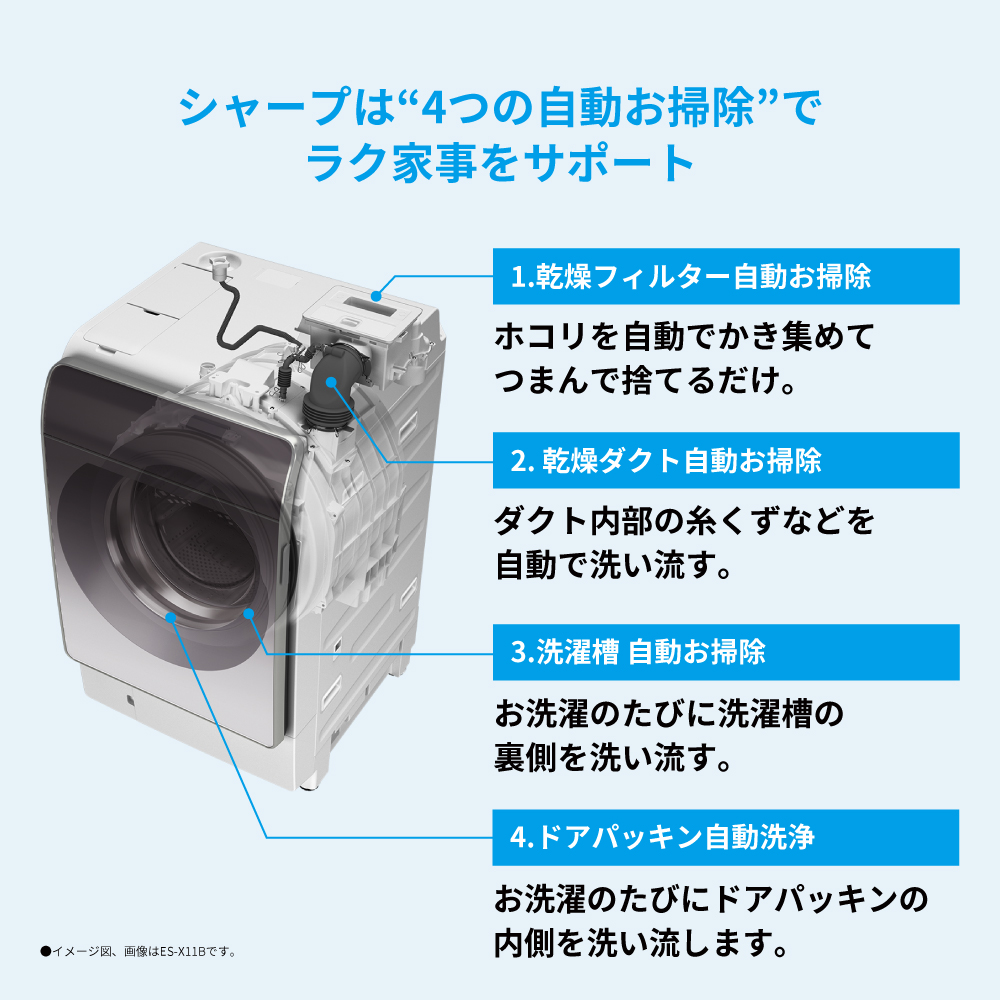 ドラム式洗濯乾燥機:ES-V11B:シャープは“4つの自動お掃除”でラク家事をサポート
