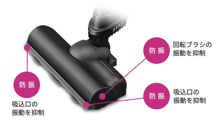 ダンピングコントロールの説明イメージ