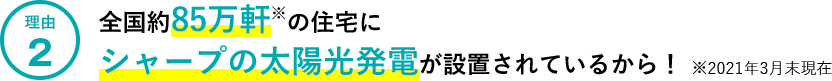 理由1.全国約85万軒※の住宅にシャープの太陽光発電が設置されているから！※2021年3月末現在