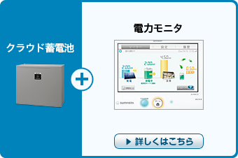 クラウド蓄電池+電力モニタ