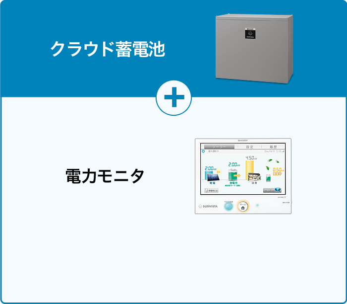 クラウド蓄電池+電力モニタ