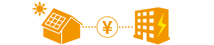 太陽光発電システムの構成