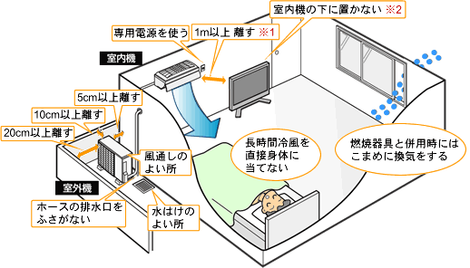 �m�F�|�C���g