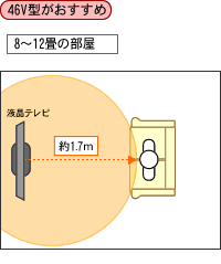 8�`12�������̕�����46V�^����������