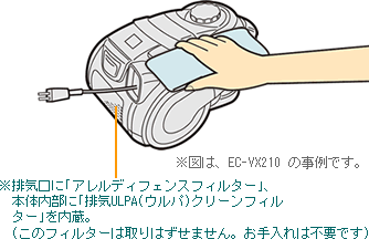 �r�C���ɢ�A�����f�B�t�F���X�t�B���^�[��A�{�̓����ɢ�r�CULPA(�E���p)�N���[���t�B���^�[���������Ă��܂��B���������͕s�v�ł��B���͂����܂���B