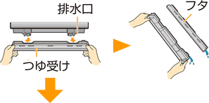 ��󂯂����͂����āA�����̂Ă܂�