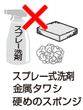 スプレー式洗剤／金属タワシ／硬めのスポンジ