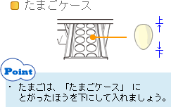 ���܂��́u���܂��P�[�X�v�ɂƂ������ق������ɂ��ē���܂��傤