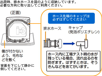 ホース先端のキャップは必ずはずしてください。傷が付かないよう、毛布などを敷く。